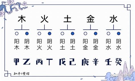 芊五行|芊字的五行属性